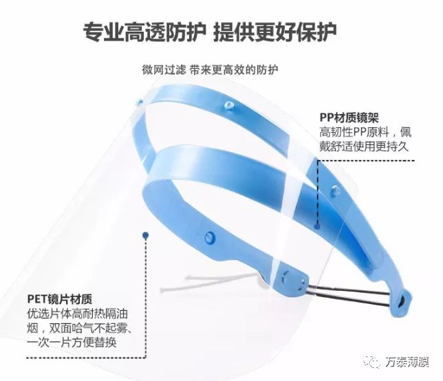 萬泰供應(yīng)優(yōu)質(zhì)的防護(hù)高清薄膜，為醫(yī)用防護(hù)提供保障！